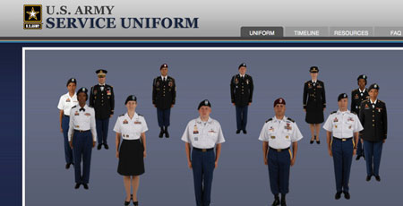 Army Service Uniform